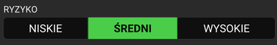 Wybierz poziom ryzyka Wybierz poziom ryzyka
