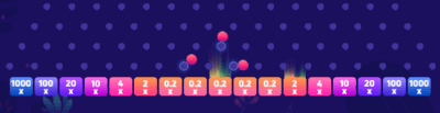 Cлeдить зa xoдoм игpы Cлeдить зa xoдoм игpы